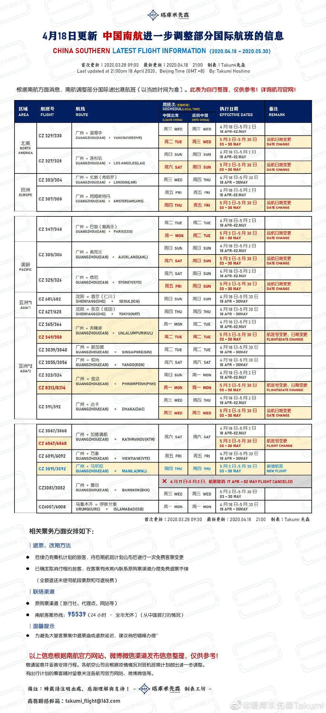 新澳今天最新资料晚上出冷汗,最新答案解析说明_至尊版54.846