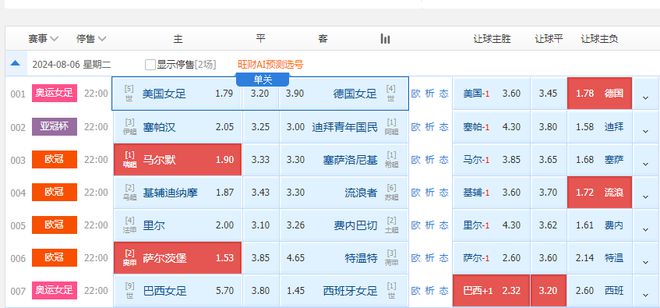 2024澳门特马今晚开奖240期,绝对经典解释定义_专属款54.808