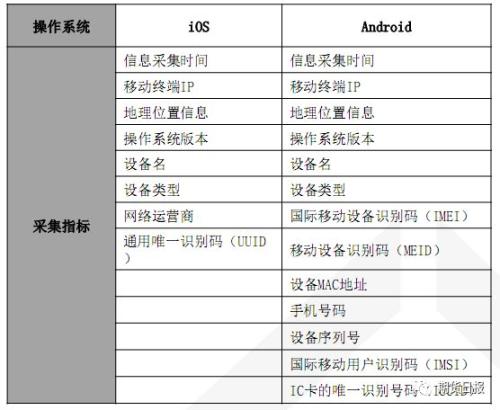 赠我欢颜 第2页