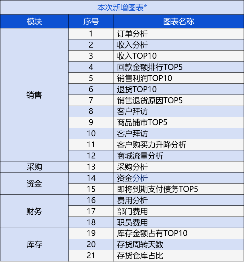 2024年管家婆一奖一特一中,国产化作答解释落实_潮流版2.773