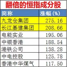 2024香港资料大全正新版,综合数据解释定义_T35.385