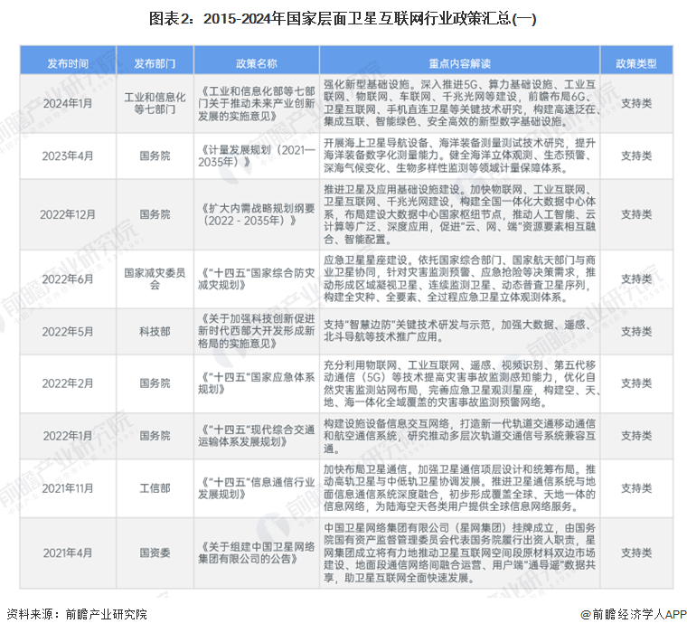 浅夏〆忆汐 第2页