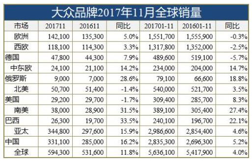 你咬我呀！ 第2页