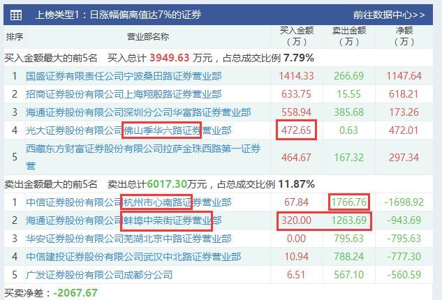 新澳门今晚开奖结果查询,科学解析评估_Linux44.463