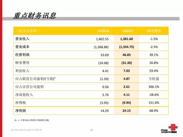 新澳门开奖现场+开奖结果,高效计划分析实施_MP89.636