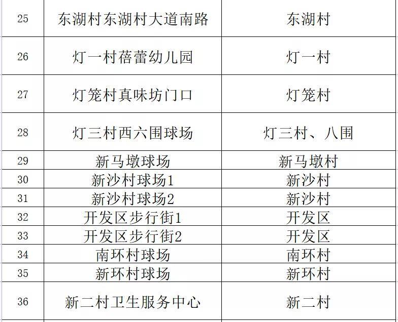 新澳门今晚精准一肖,定性解析评估_OP77.457