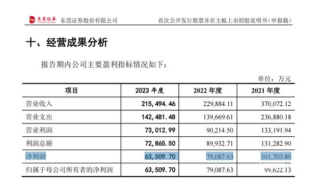 新澳门今晚开奖结果查询,可靠评估说明_完整版32.866