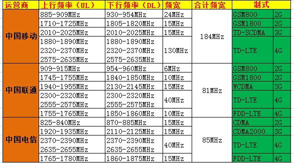 二四六香港资料期期中准,最新核心解答落实_精简版105.220