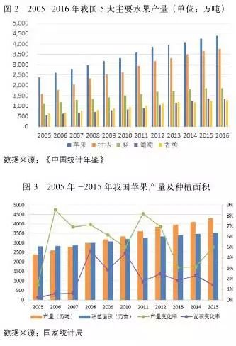 新奥门天天开奖资料大全,实地验证策略数据_苹果版92.344