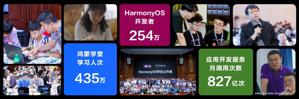 2024新奥资料免费精准061,实时解答解释定义_Harmony85.589