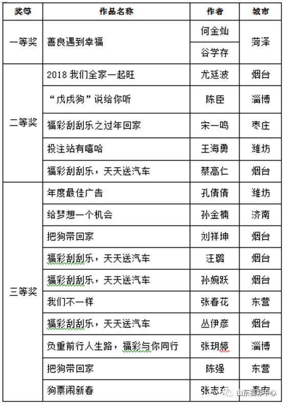 246天天彩资料免费大全,完善的执行机制解析_户外版2.632