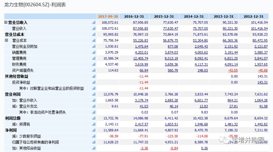 一码包中9点20公开,快速方案落实_高级版53.270