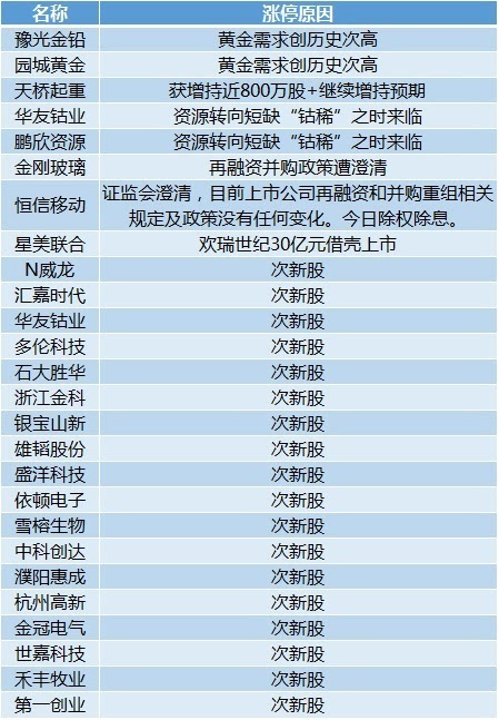 2024管家婆精准资料第三,最新答案解释定义_GT24.690