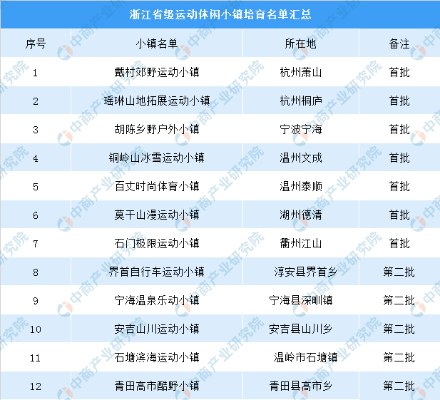 今晚澳门特马开什么号码,数据驱动计划_W92.631