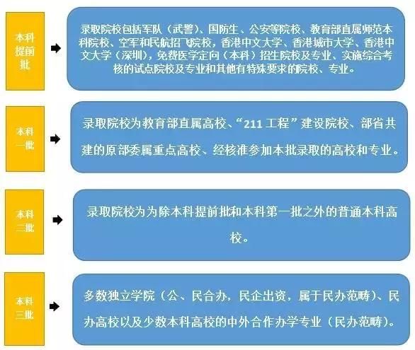 2024年香港正版资料免费大全,资源整合策略实施_定制版6.22