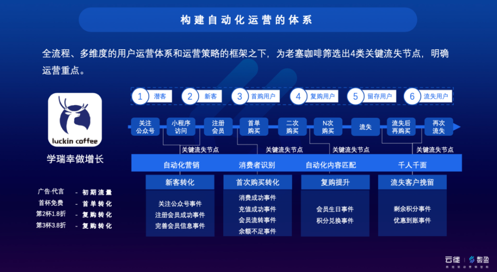 2024今晚新澳门开奖结果,数据驱动计划_HT63.962