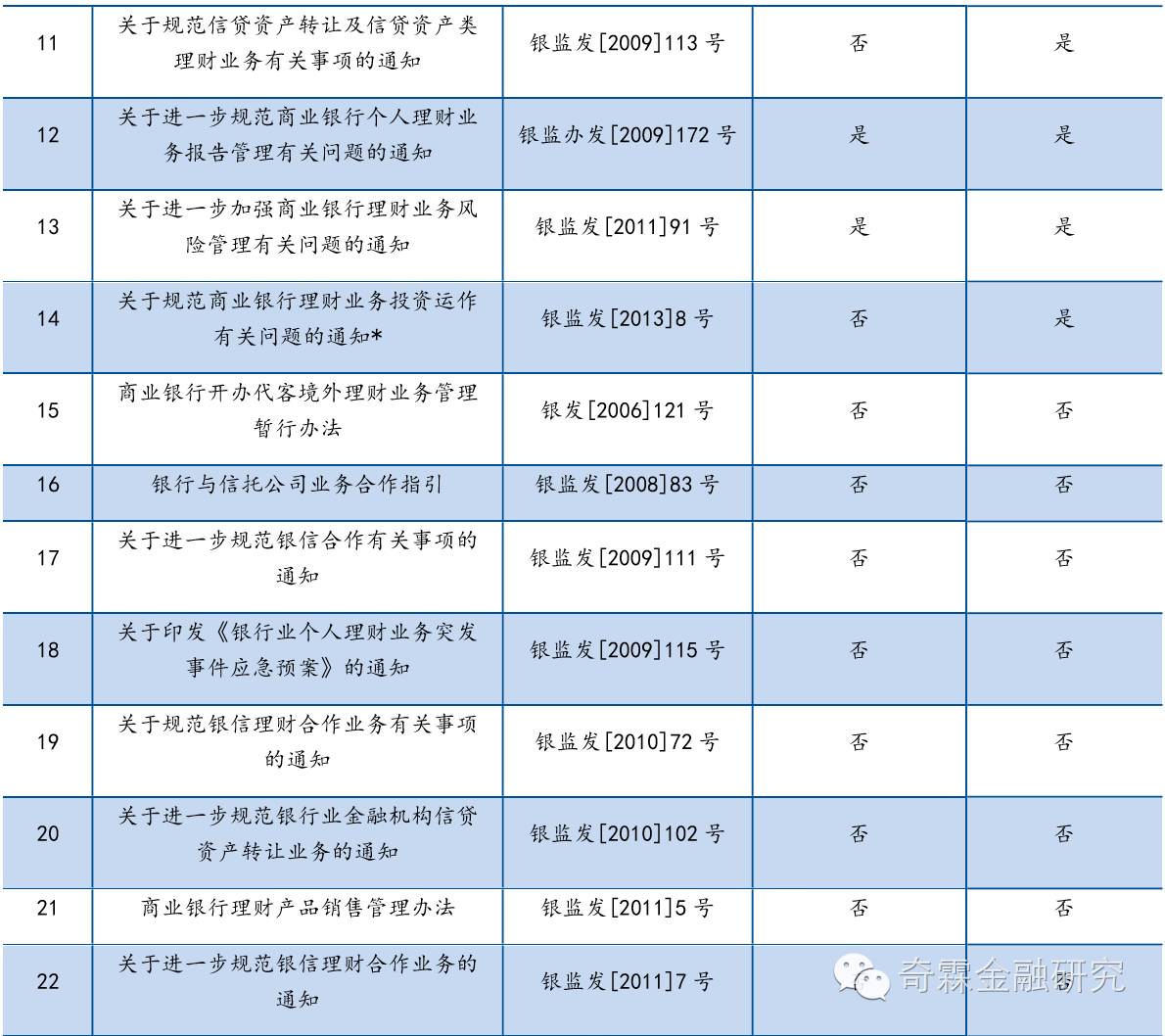 新澳历史开奖最新结果查询表,科学解答解释落实_理财版16.671