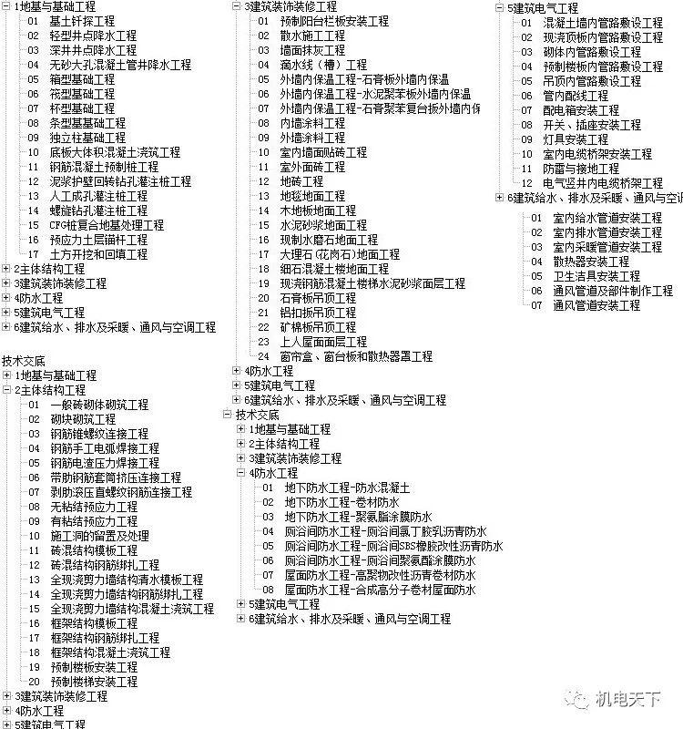 新澳天天彩免费资料大全特色,精细解答解释定义_Lite37.840