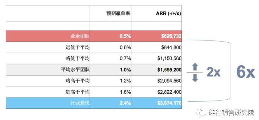 2024澳门天天六开好彩,数据设计驱动策略_V77.663