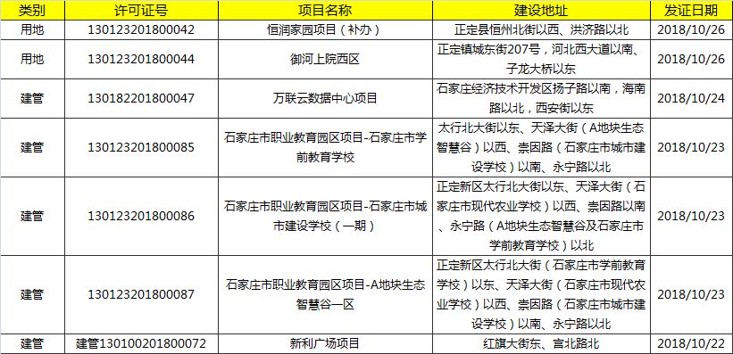 2024年开奖结果新奥今天挂牌,实践性计划实施_云端版40.523