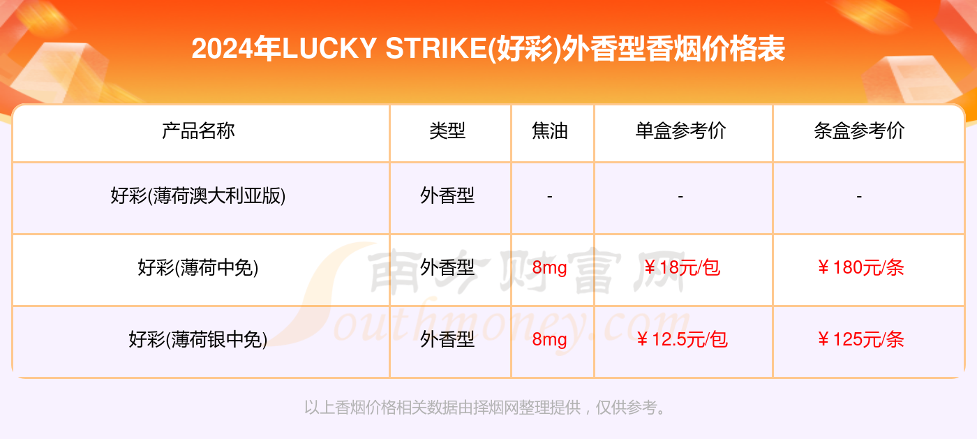 2024新澳门天天开好彩大全,深层数据策略设计_LT15.283