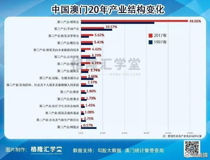 2024澳门天天开好彩大全下载,快速落实响应方案_投资版20.325