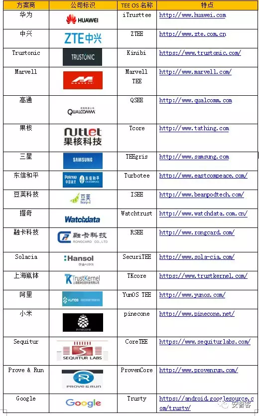 新奥最快最准免费资料,可靠设计策略执行_3D28.721