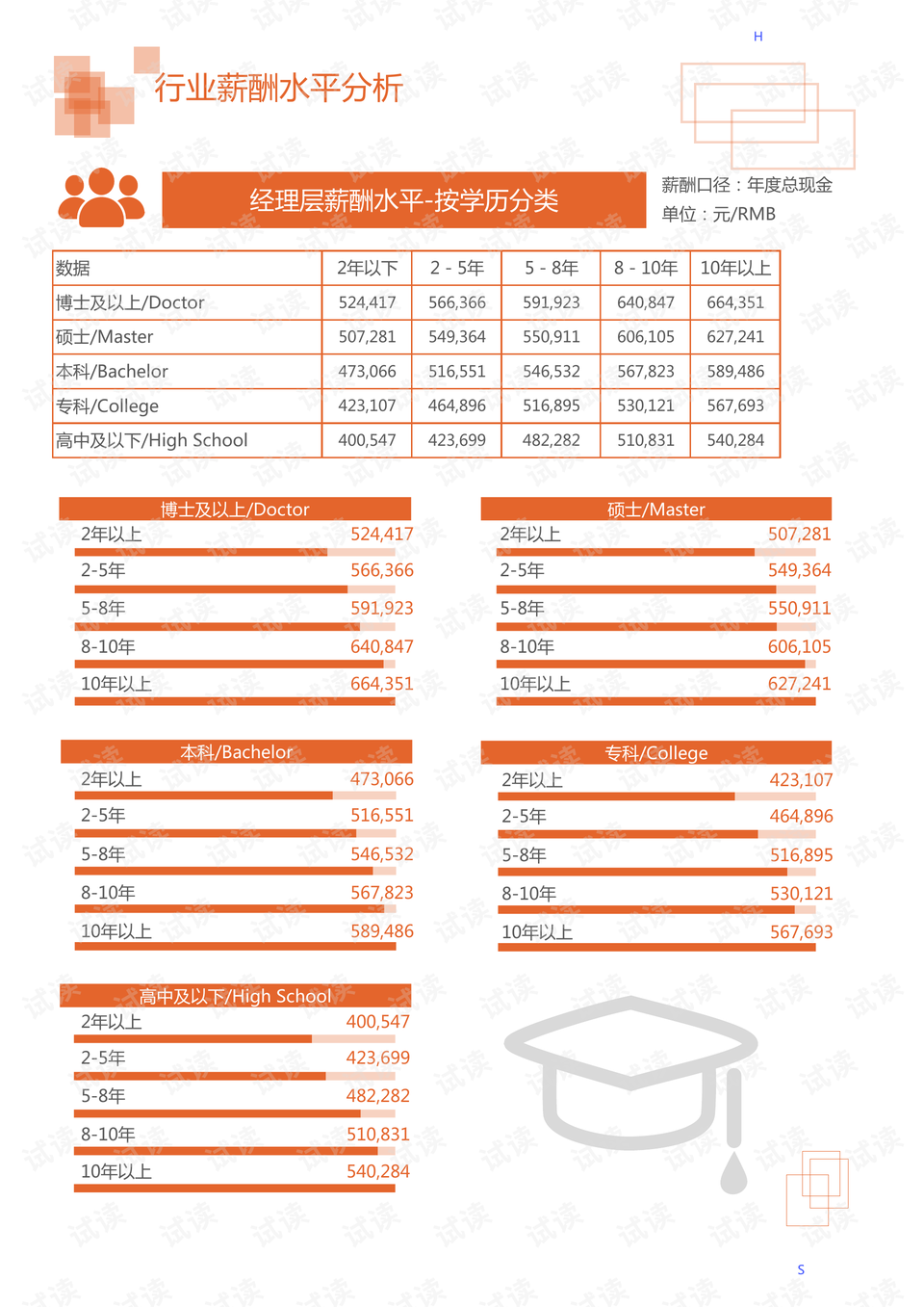 新澳门特免费大全,经济性执行方案剖析_游戏版256.183