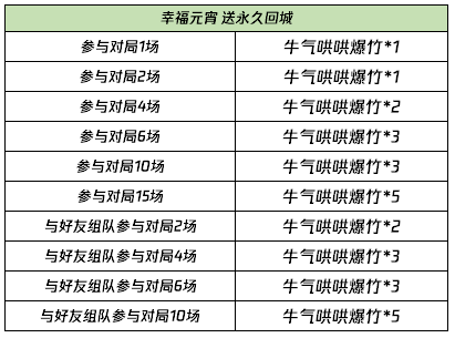 2024澳门特马今晚,功能性操作方案制定_精简版105.220