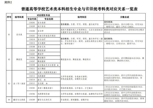 新澳2024资料免费大全版,实践性计划实施_创新版74.699