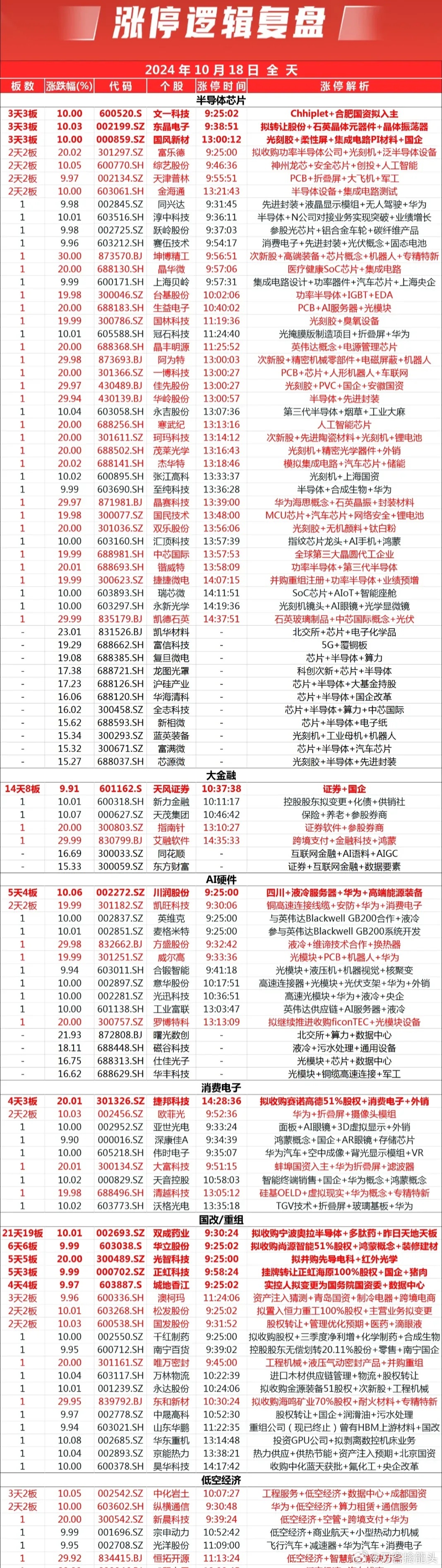 2024新奥门今晚资料,高效性计划实施_C版88.434