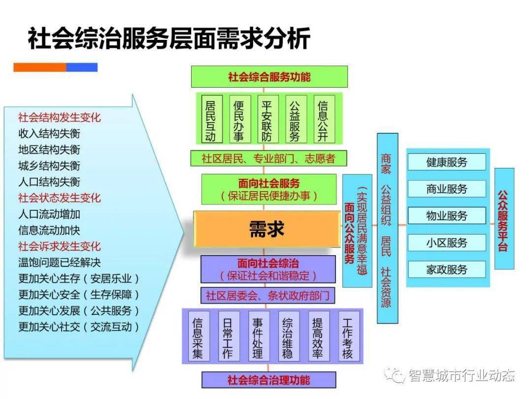 2024天天彩全年免费资料,数据整合执行计划_android30.754