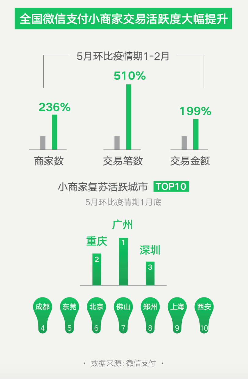 新澳全年免费资料大全,数据分析引导决策_X34.700