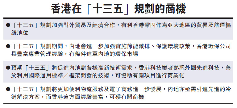 香港大众网免费资料,现状分析解释定义_3D39.140