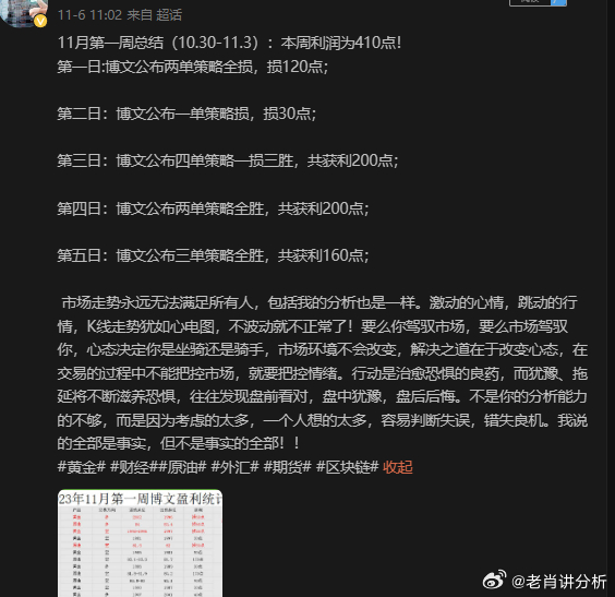 一白小姐一一肖必中特,专业调查解析说明_Premium83.243