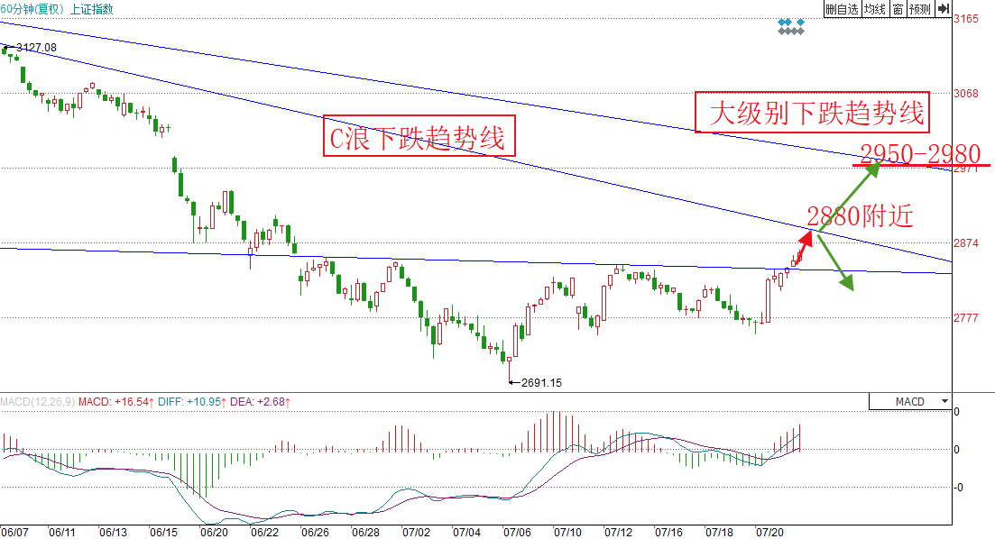 澳门马今天开什么特马,迅速执行解答计划_视频版39.230