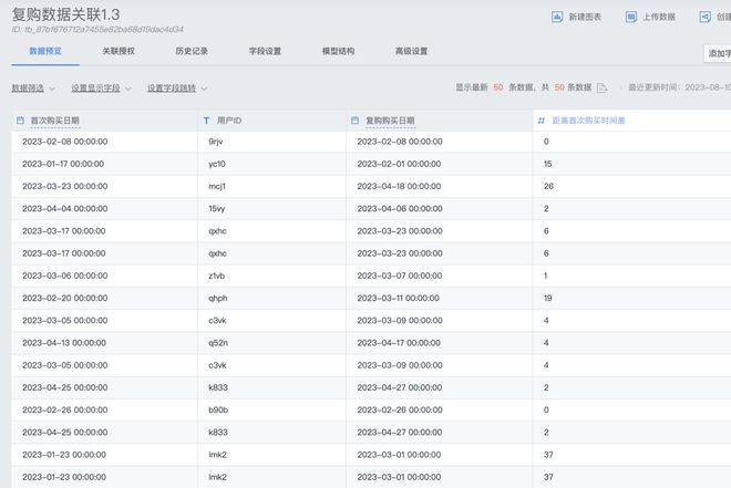 626969澳门开奖查询结果,深入分析数据应用_黄金版43.732