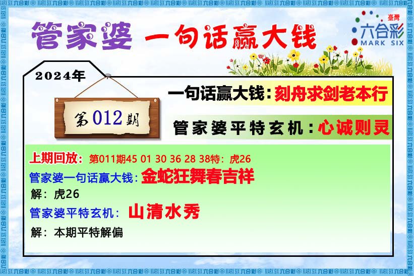 2024精准管家婆一肖一马,权威评估解析_粉丝版74.689