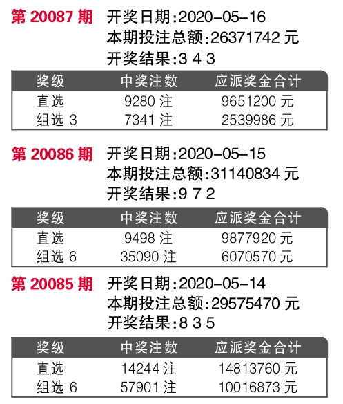 7777788888王中王开奖二四六开奖,理论解答解释定义_影像版59.192