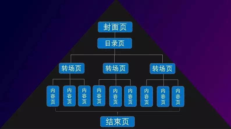 三肖必中三期必出资料,互动策略解析_Nexus50.344