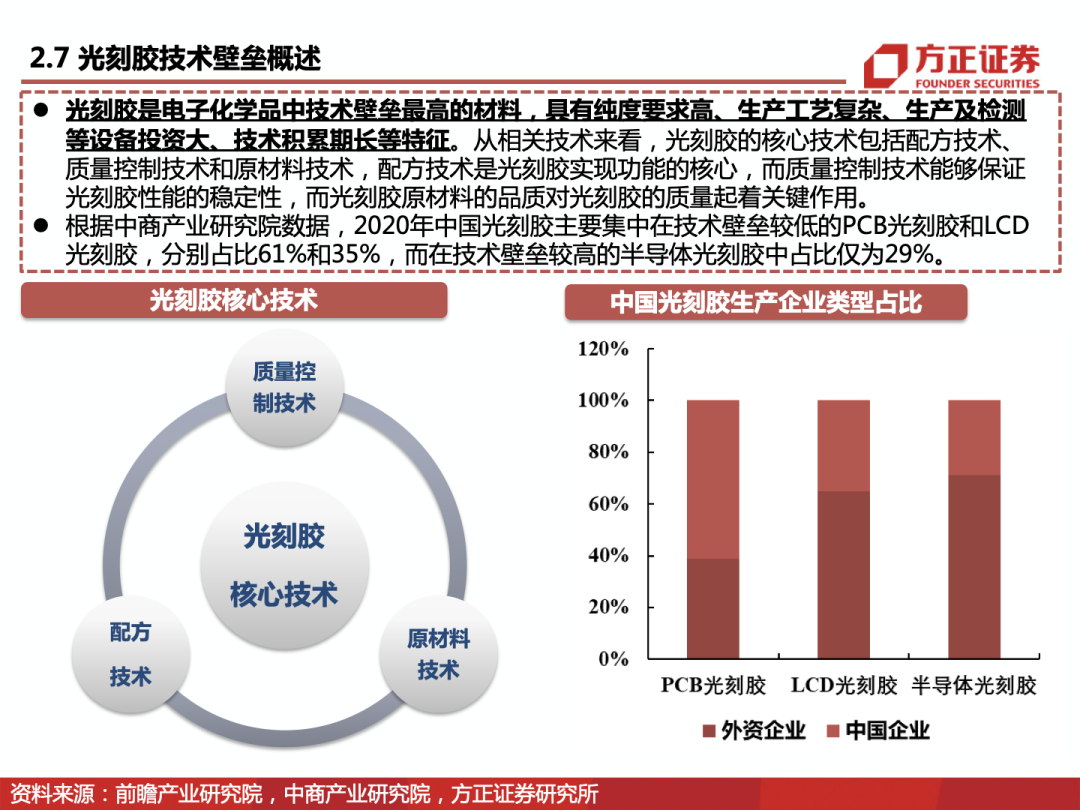 新奥正版全年免费资料,专业研究解析说明_安卓20.847