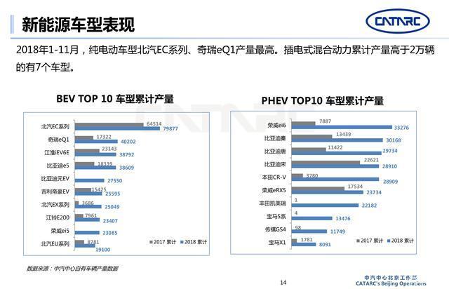 新奥彩资料免费最新版,综合数据解析说明_uShop39.925