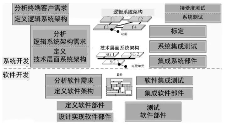 新澳2024年精准资料,系统解答解释定义_纪念版92.158