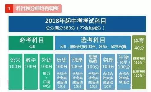 2024新澳免费资科大全,持久性计划实施_AR53.109