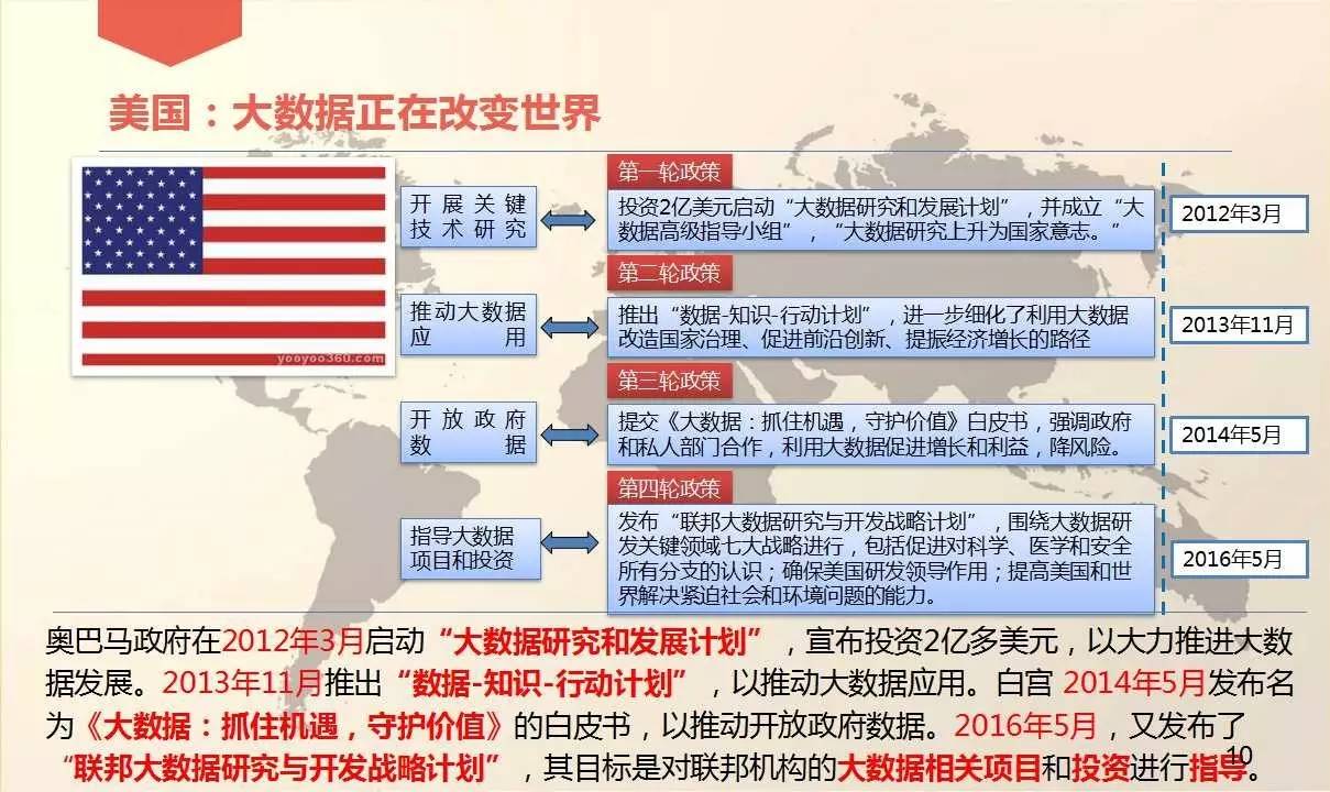 新奥内部精准大全,数据实施导向策略_VIP93.918