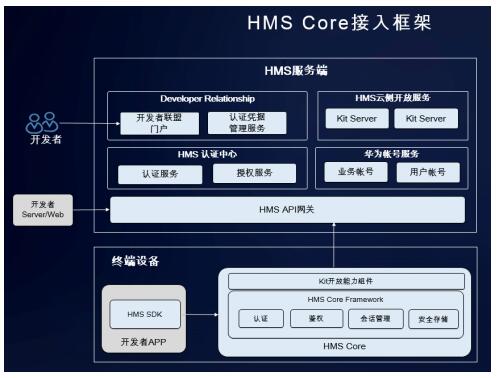 22324濠江论坛2024年209期,深层数据设计解析_MP12.979