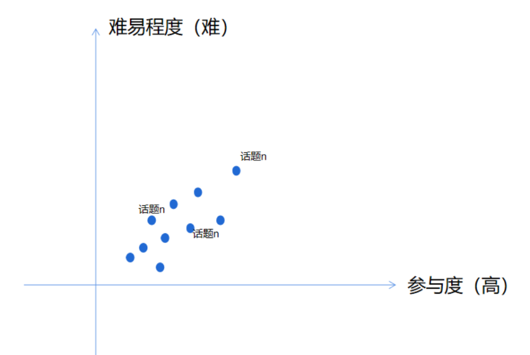 新澳门中特网中特马,实地执行数据分析_进阶版24.642