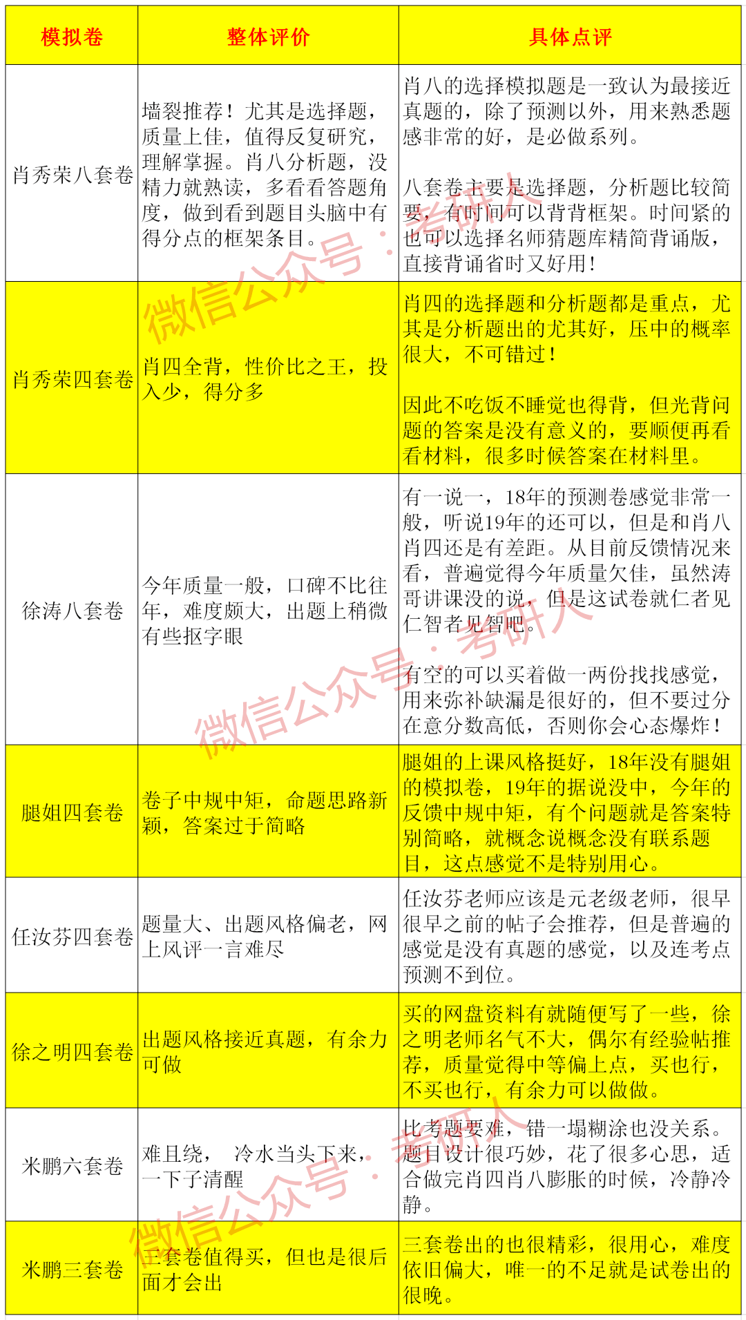 最准一码一肖100%精准老钱庄揭秘企业正书,结构解答解释落实_纪念版52.487