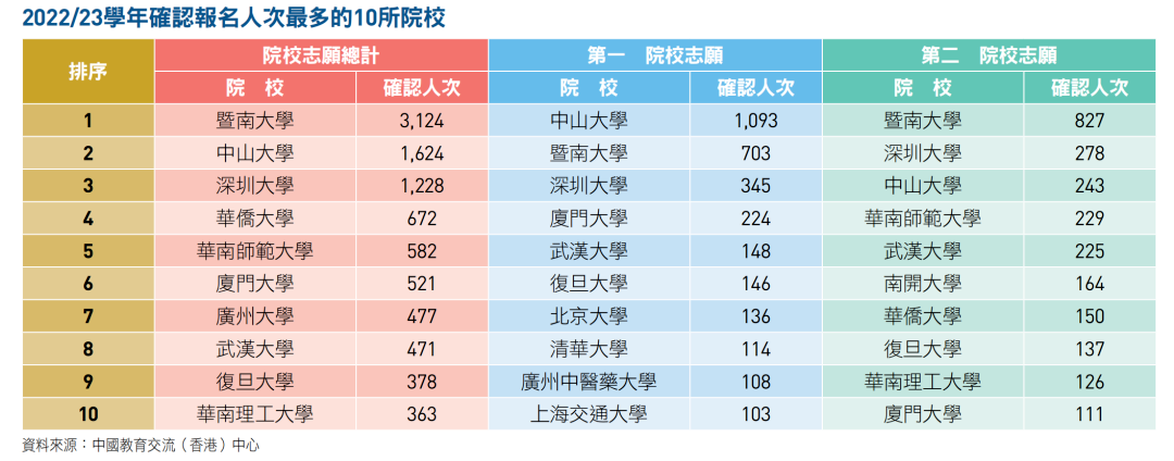 2024香港港六开奖记录,全面应用数据分析_AP59.138