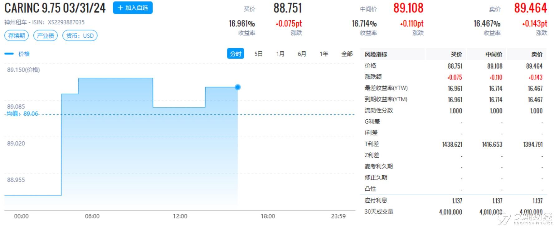 2024年新奥历史记录,持久设计方案_领航版68.64